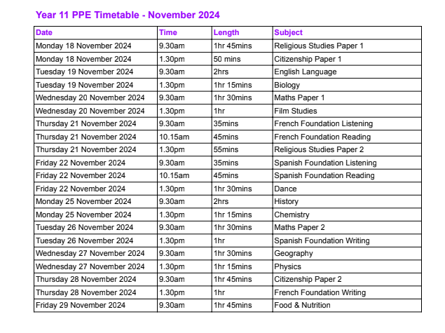 Year 11 PPE tt