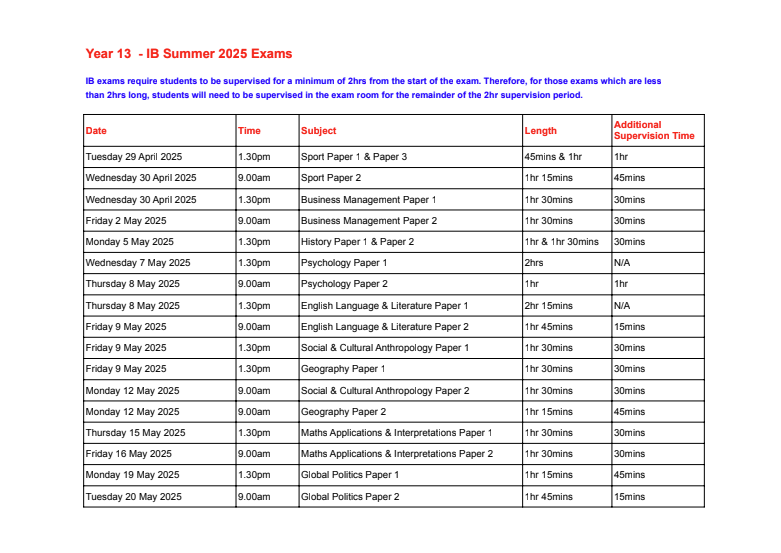 Year 13 exams