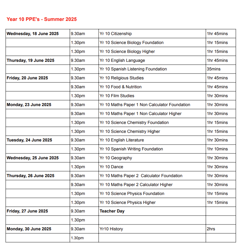 Year 10 exams