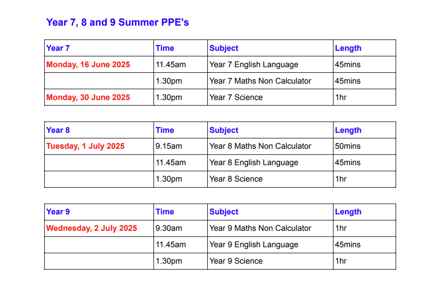 Ks3 exams for website